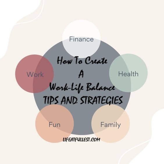 How To Create A Work-Life Balance : Tips and Strategies